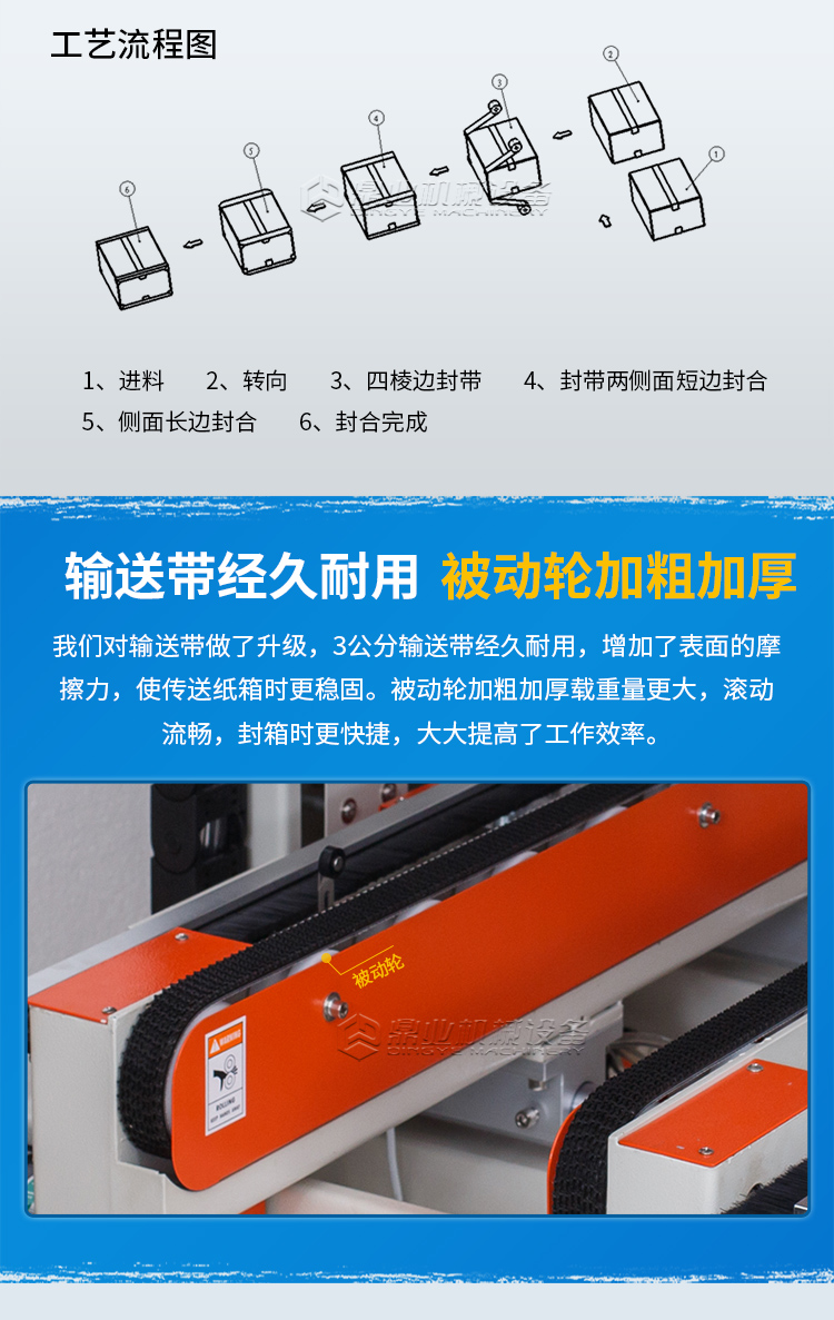 DFXS7050四角邊_03.jpg DFXS7050四角邊_03.jpg