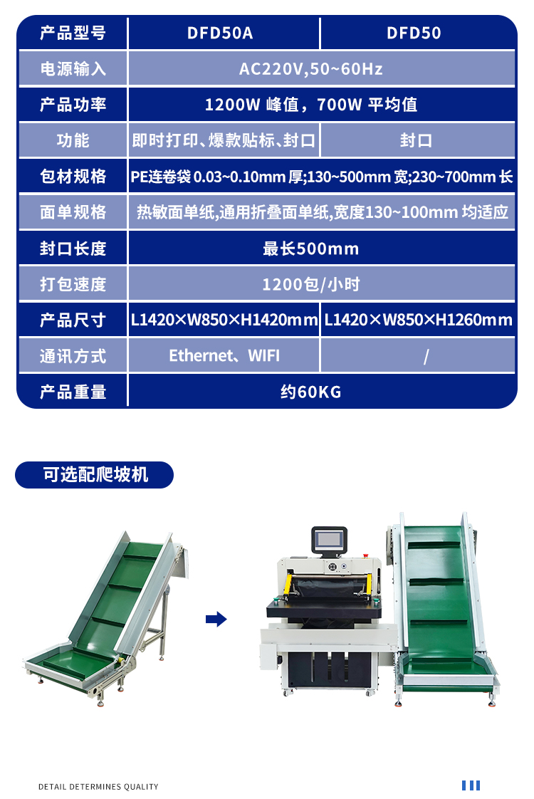 DFD50I_11.jpg DFD50I_11.jpg