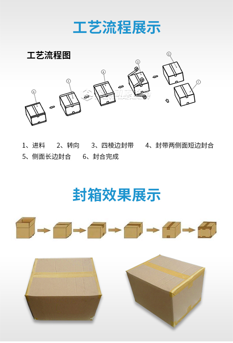 DFXS7050S+FXC5050工字_06.jpg DFXS7050S+FXC5050工字(zì)_06.jpg