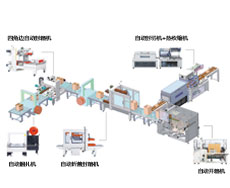 後(hòu)道(dào)無人化包裝(zhuāng)流水線